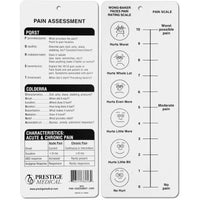 Pain Assessment Card
