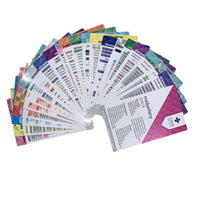Critical Second Cue Card Mini Pack - Midwifery Pack