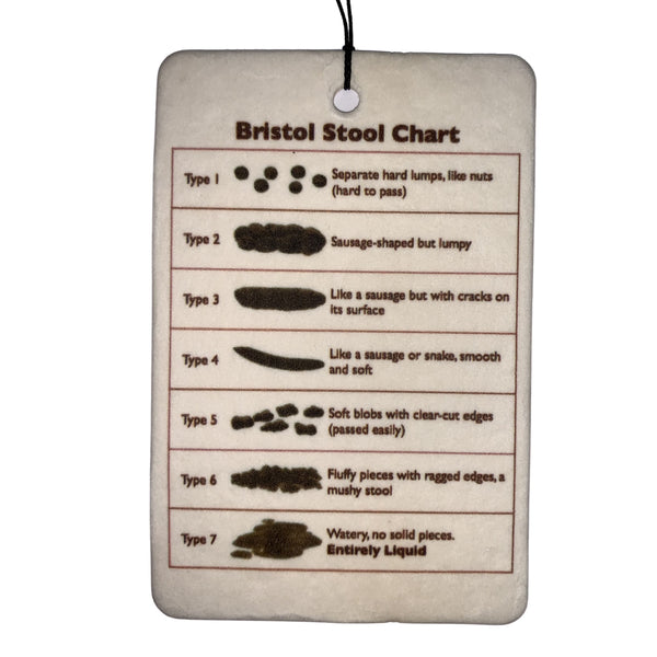 Air Freshener Bristol Stool Chart